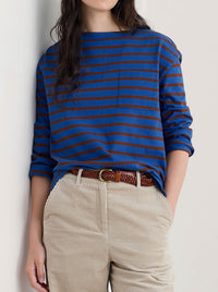SEASALT BEACH BOAT TOP